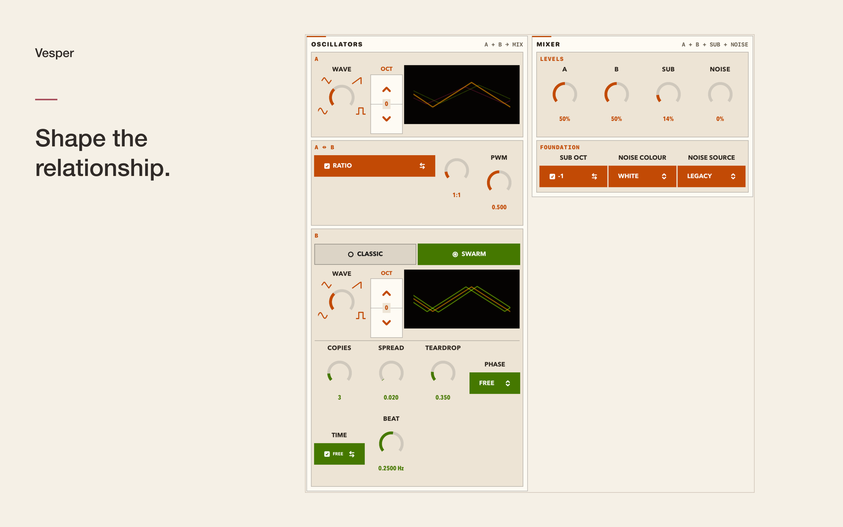 Vesper’s light interface close-up showing oscillator relationships, Swarm and the mixer
